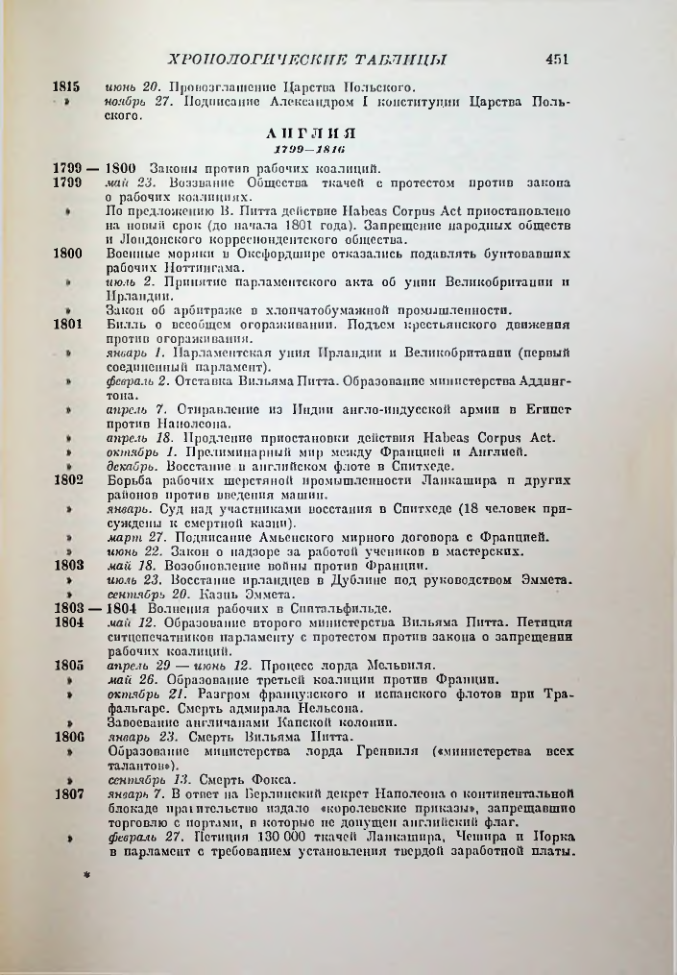 Страница 460