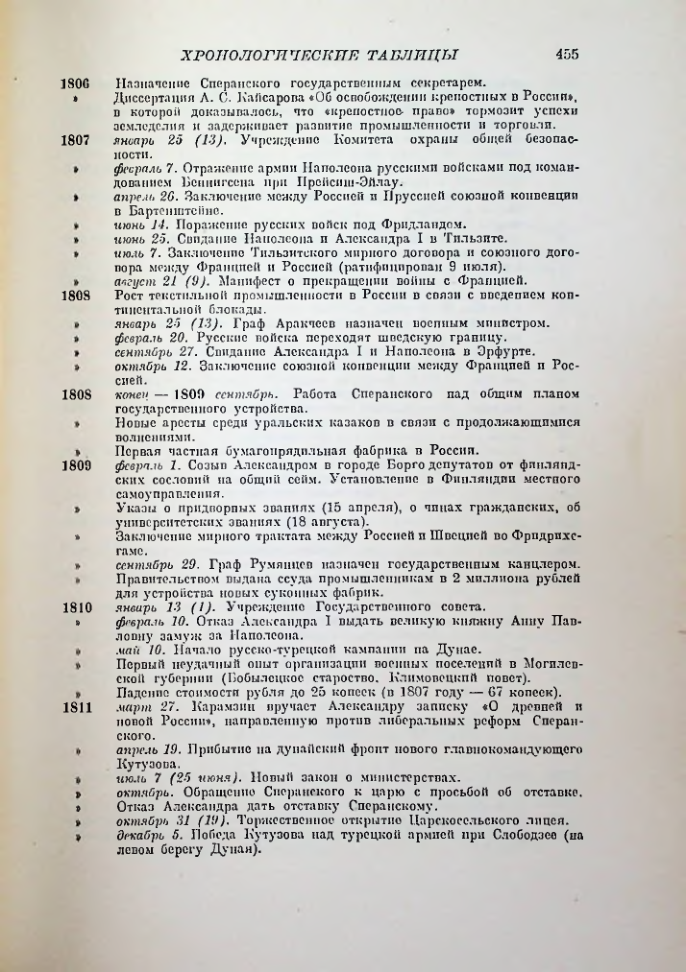 Страница 464