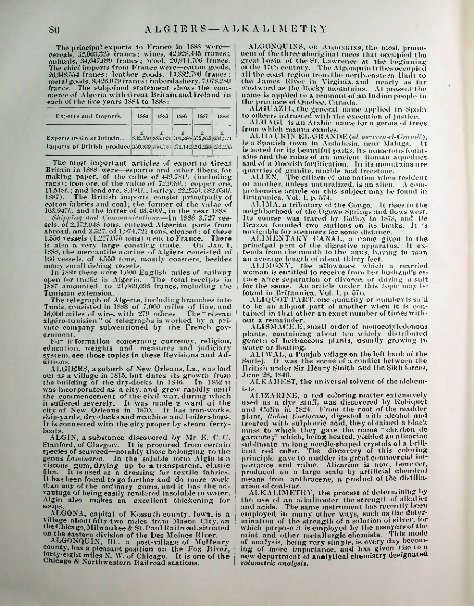Страница 1024