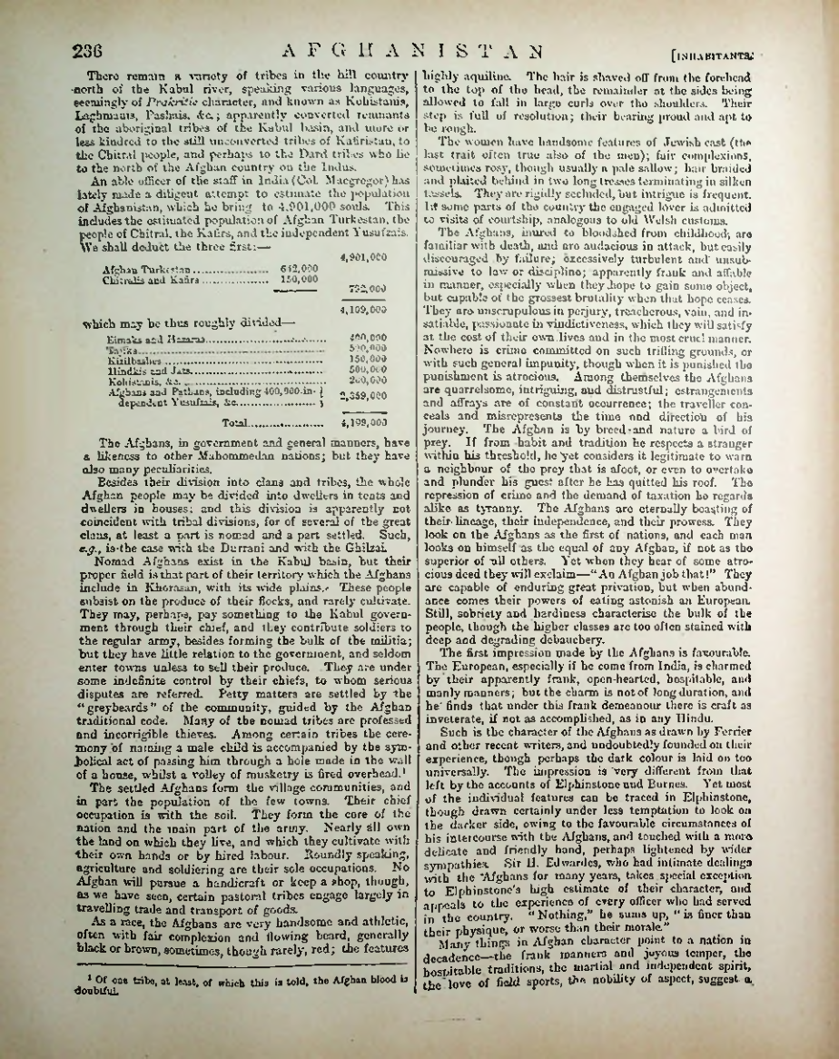 Страница 244
