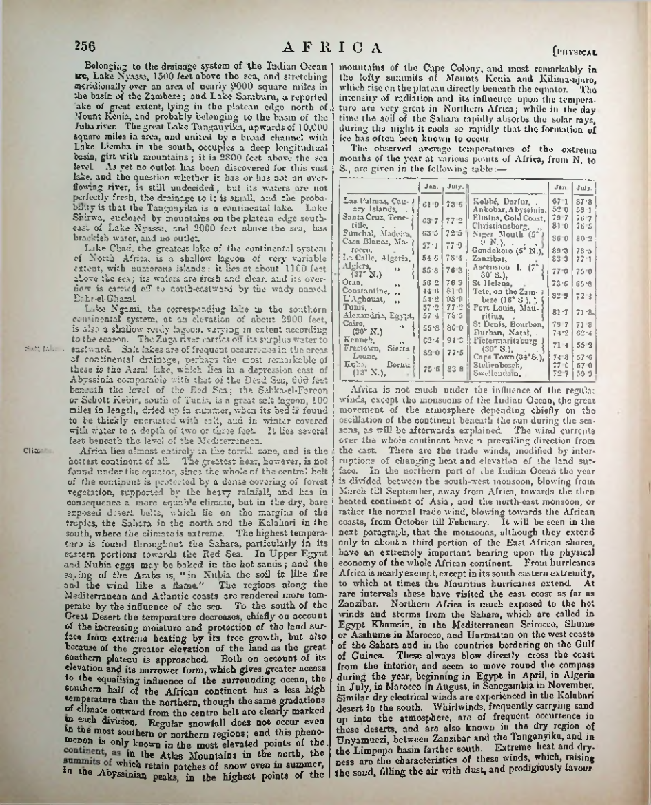 Страница 265