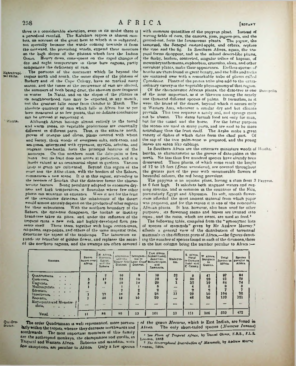 Страница 267