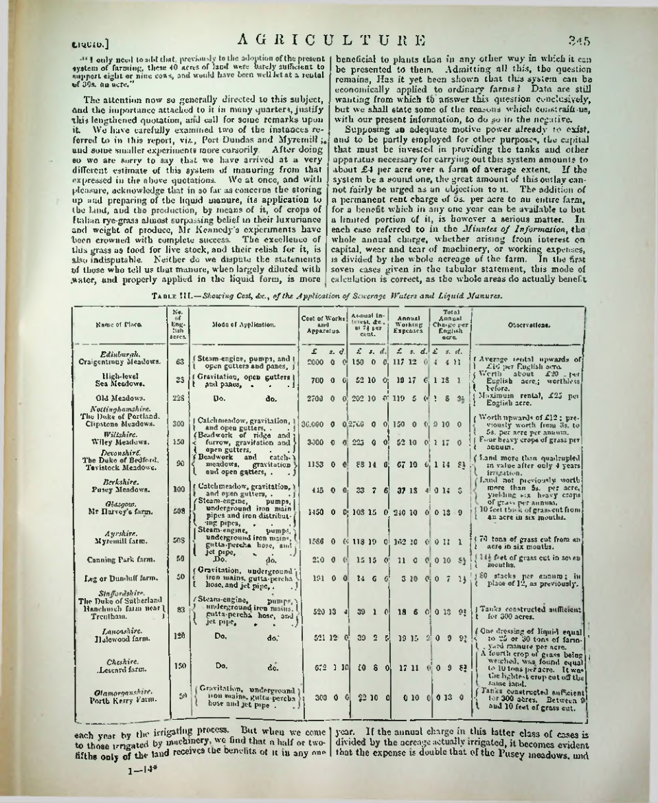 Страница 356