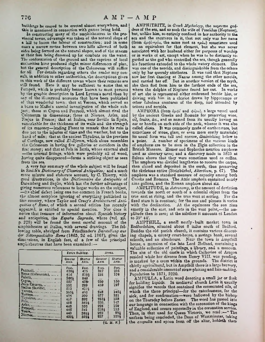 Страница 796