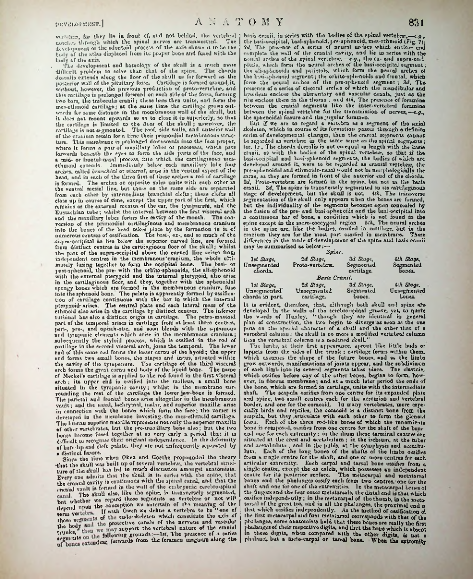 Страница 854