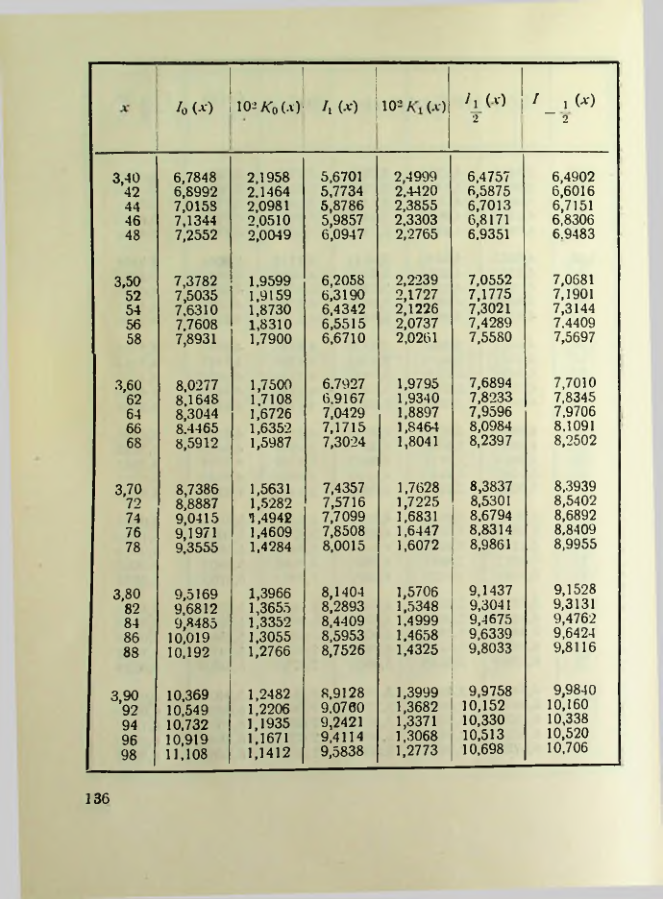 Страница 137