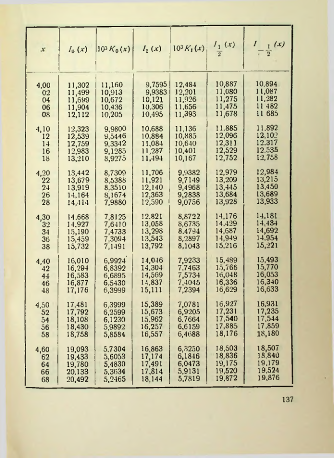Страница 138