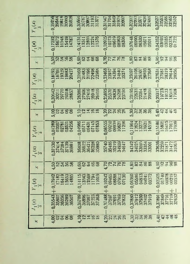 Страница 149
