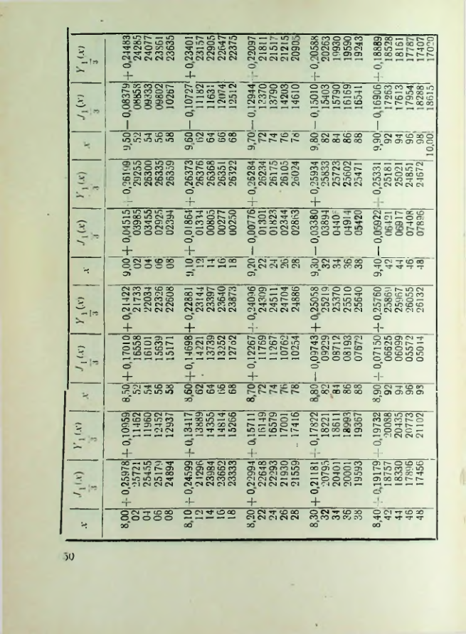 Страница 151