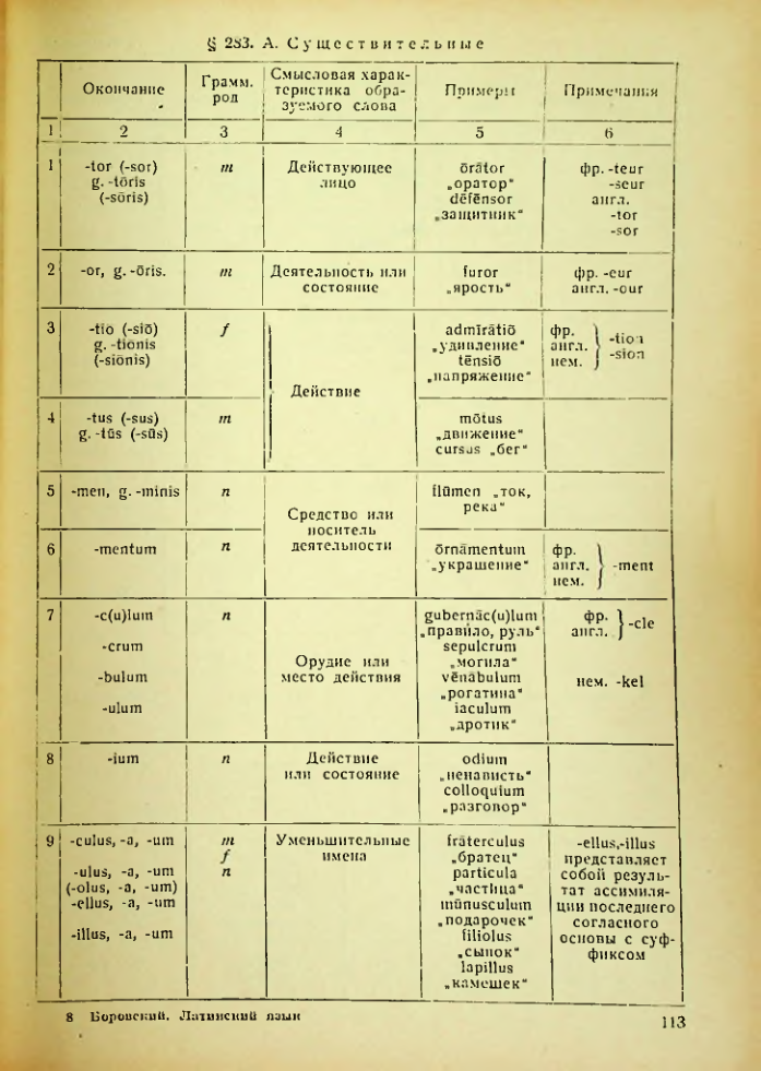 Страница 113