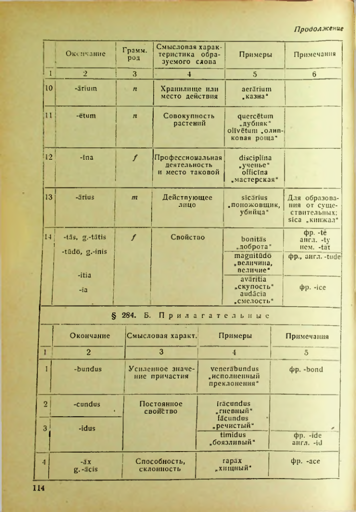Страница 114