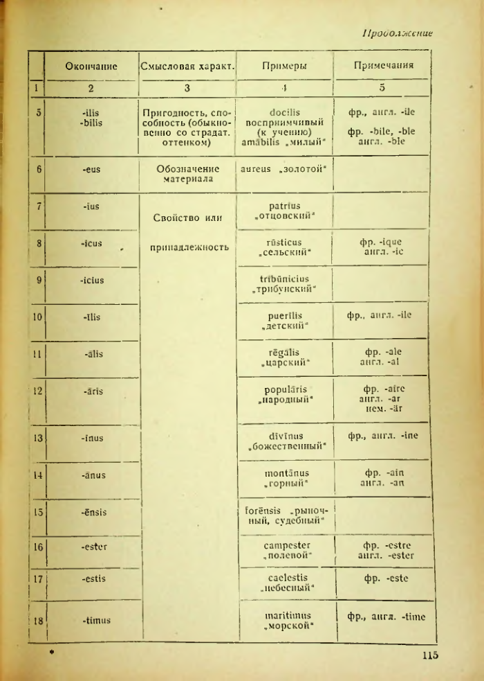 Страница 115