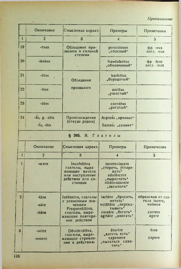 Страница 116