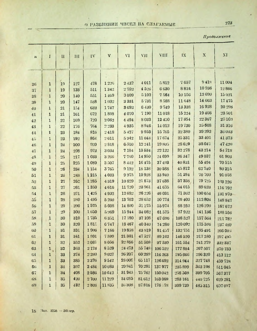 Страница 275