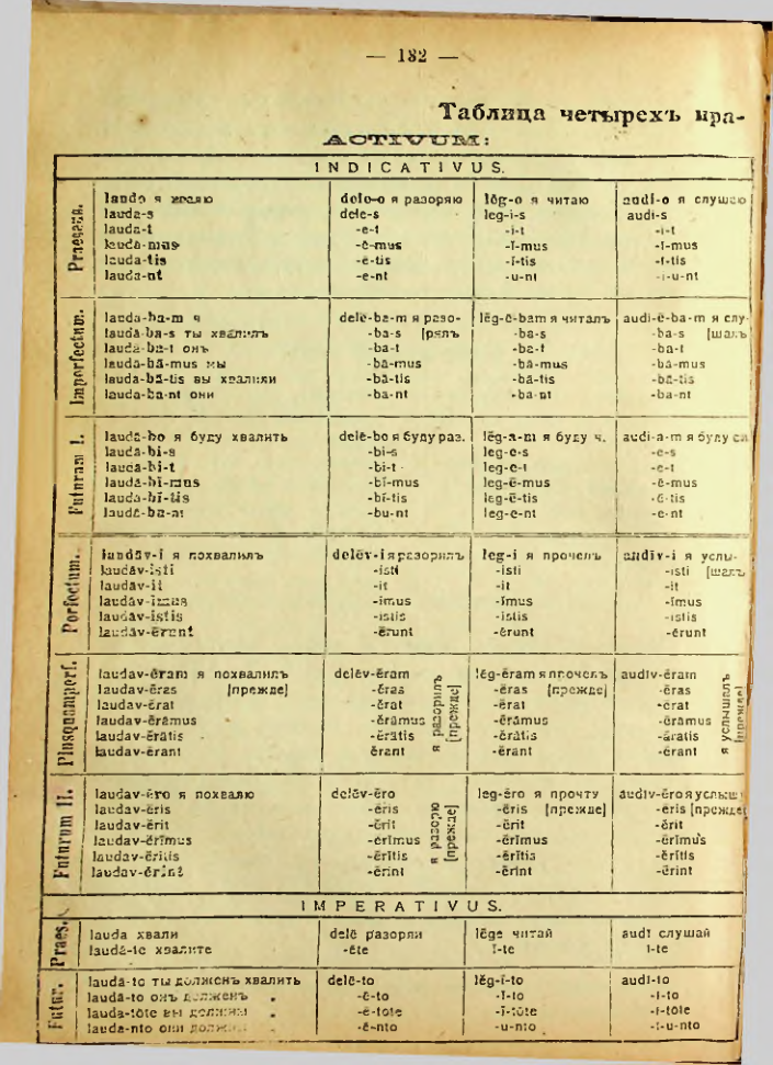 Страница 140