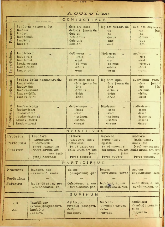 Страница 142