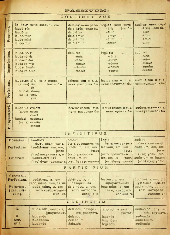 Страница 143