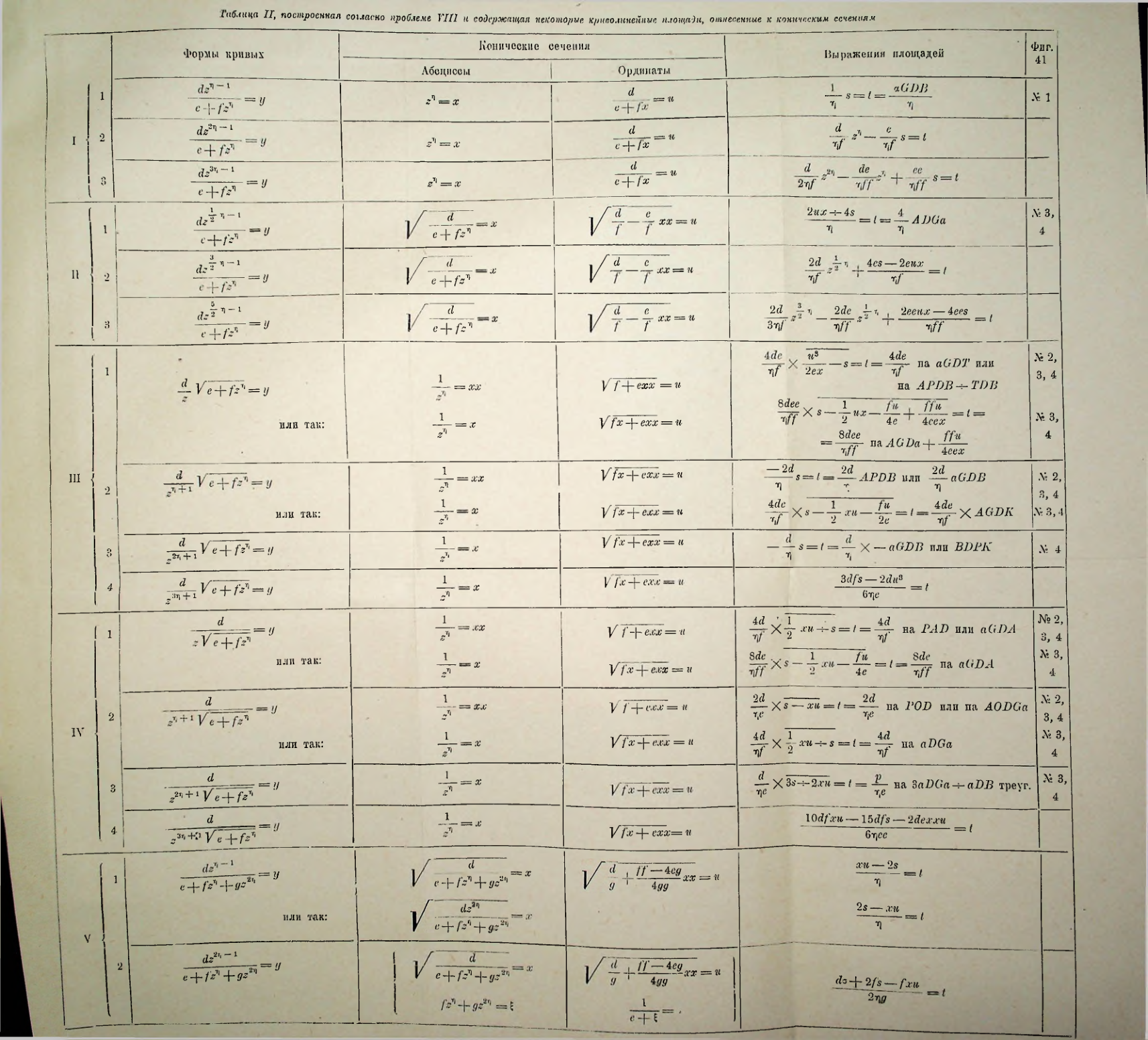 Страница 147