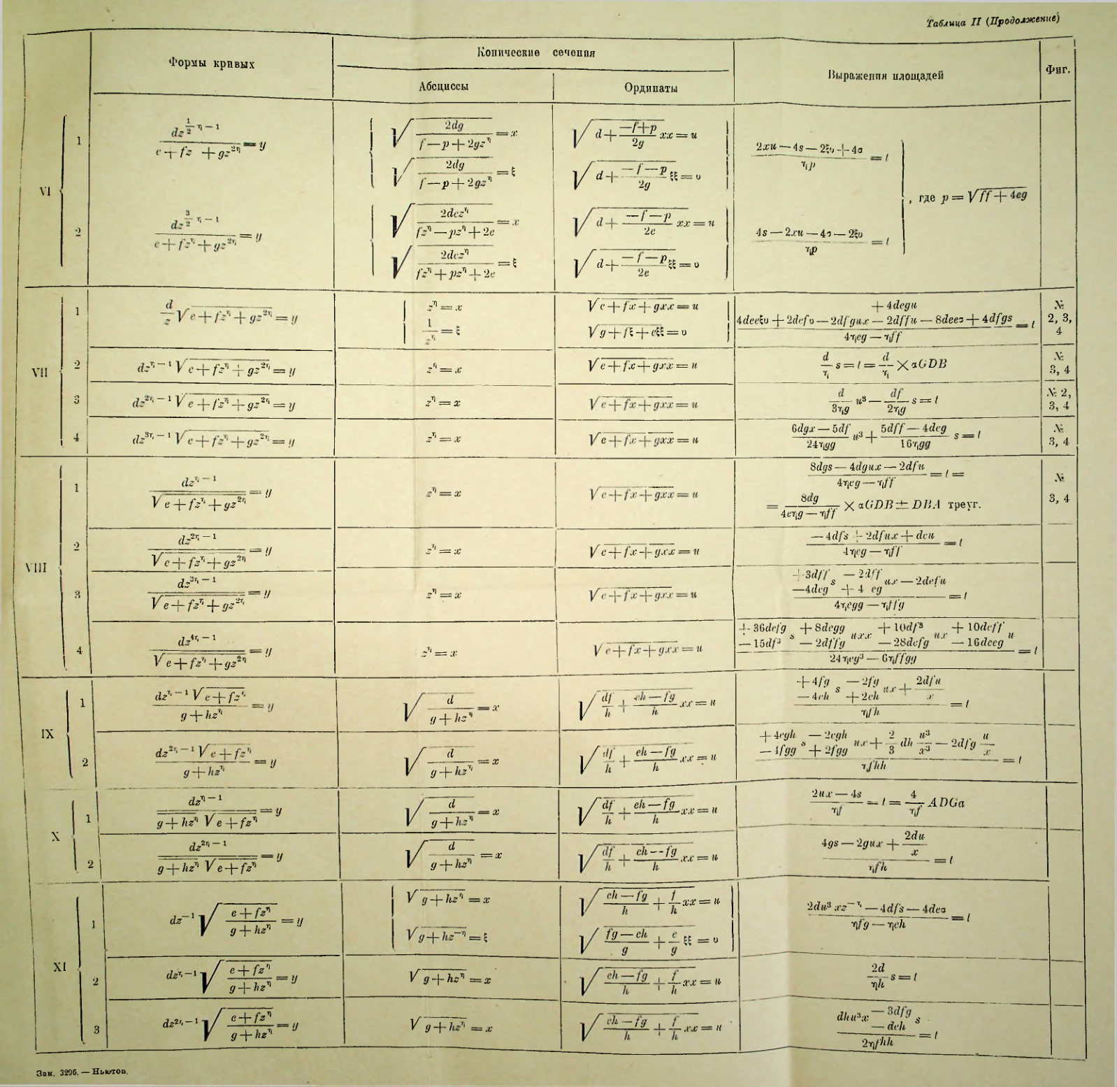 Страница 148