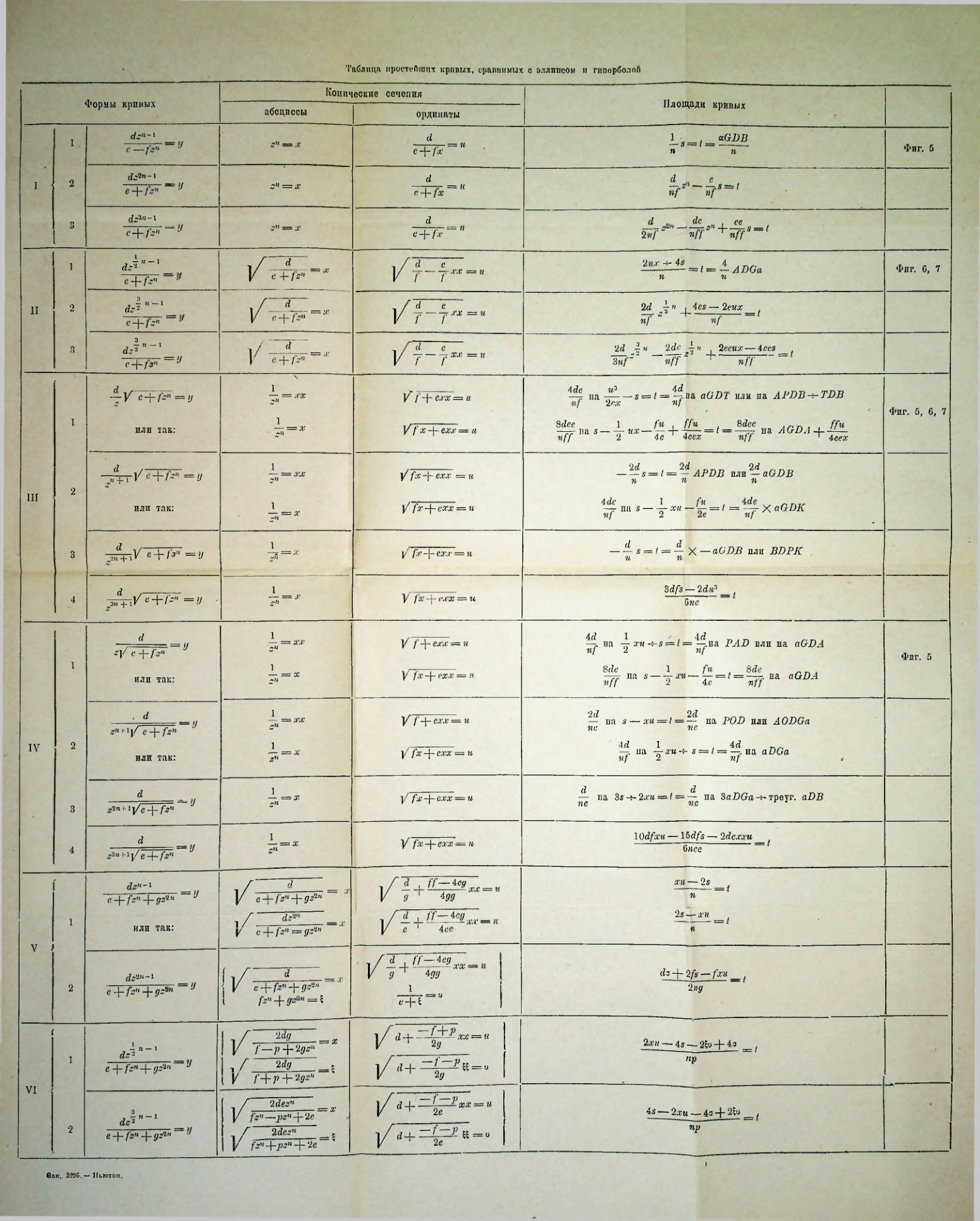 Страница 206
