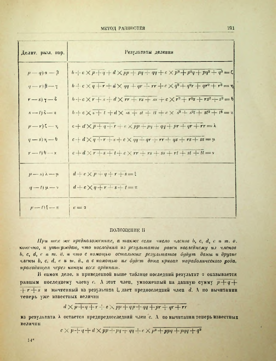 Страница 230