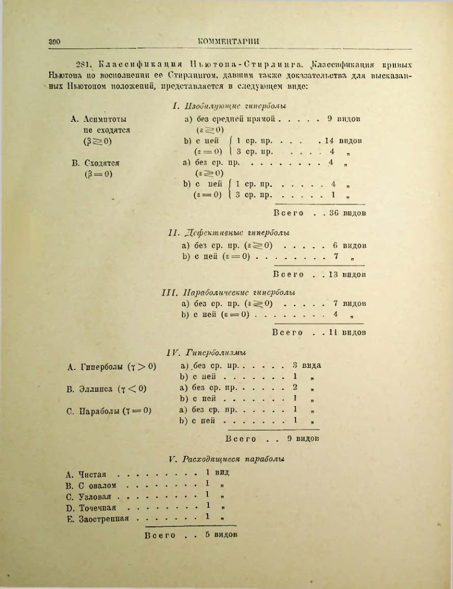 Страница 406