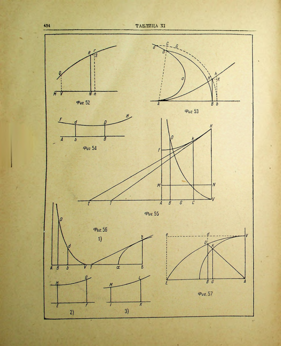 Страница 449