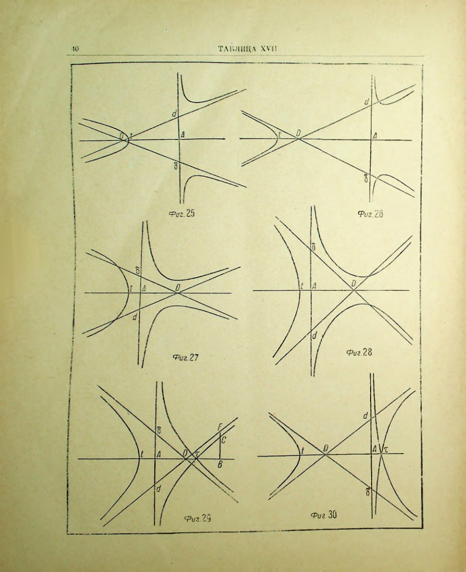 Страница 455