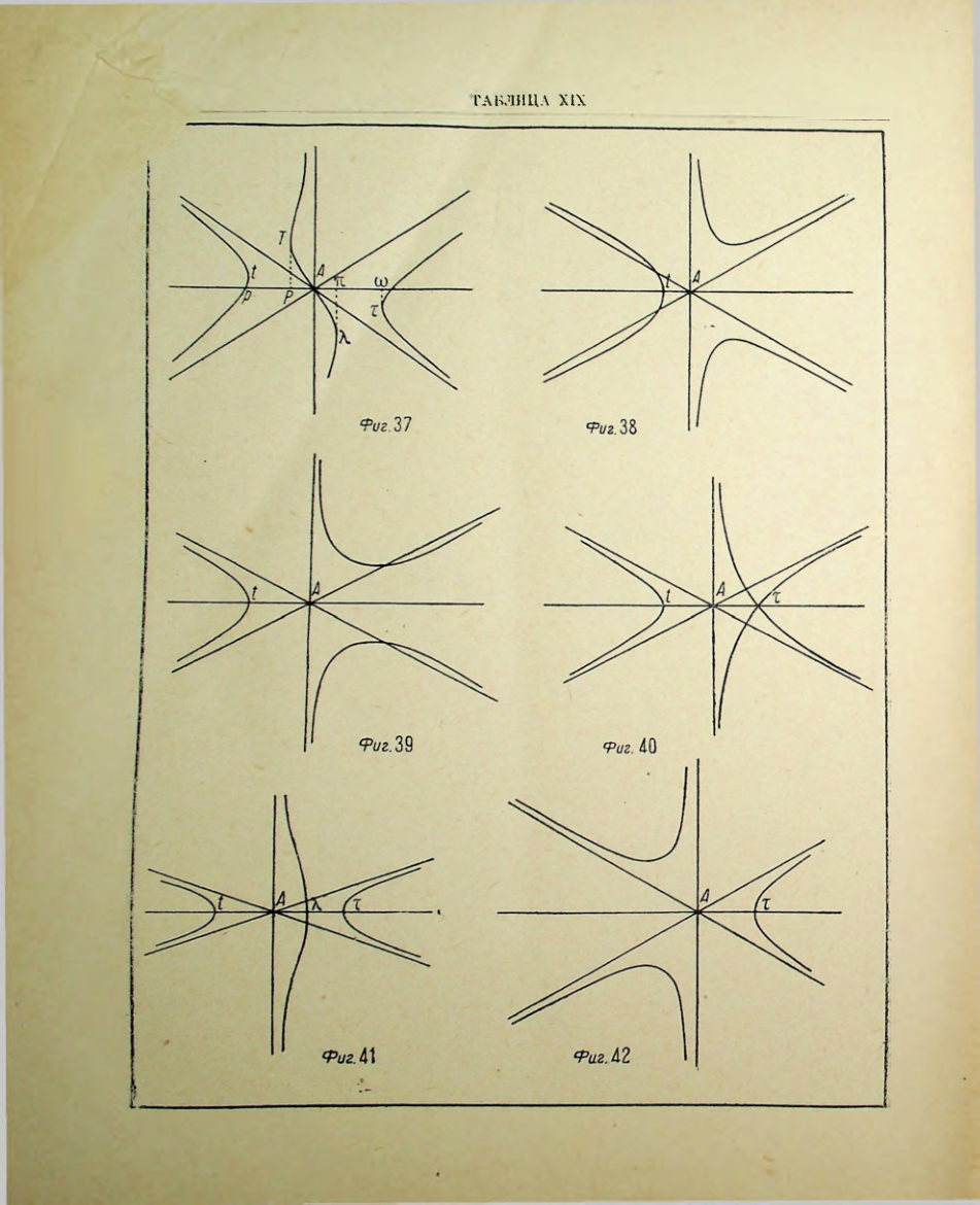 Страница 457