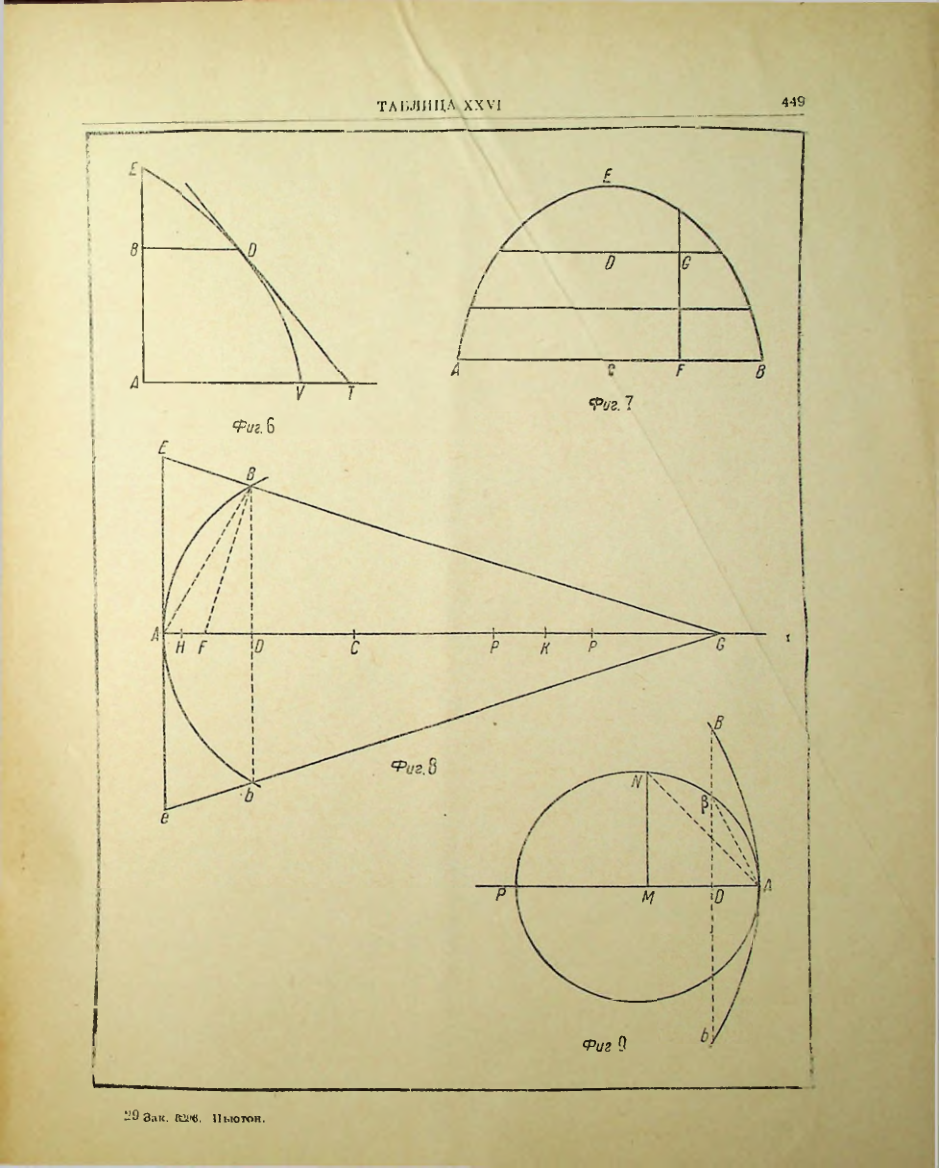 Страница 464