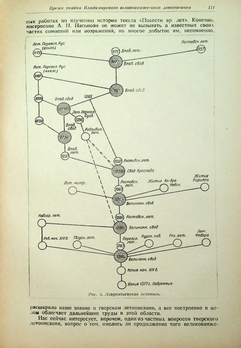 Страница 111