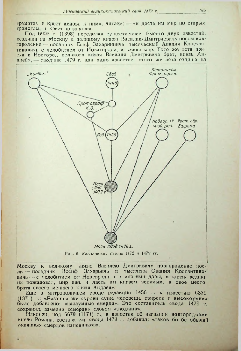 Страница 185