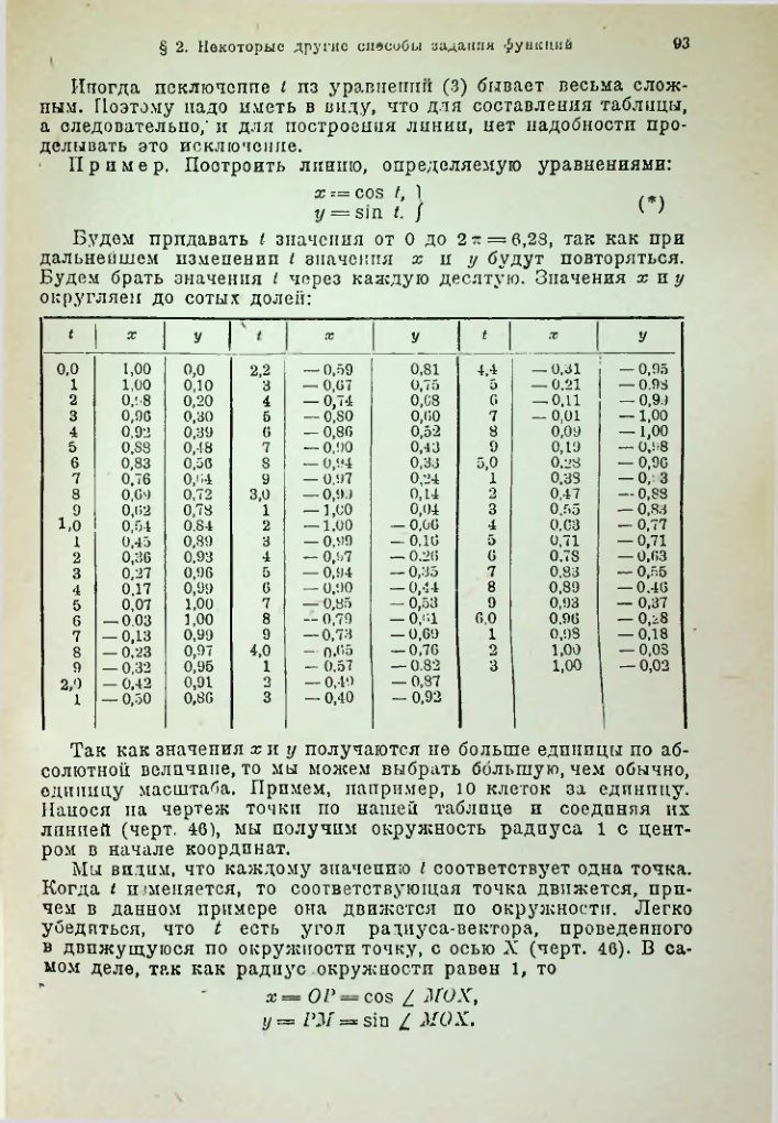 Страница 107