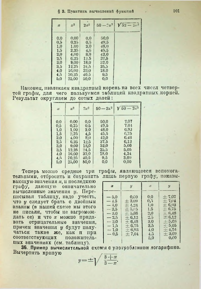 Страница 115