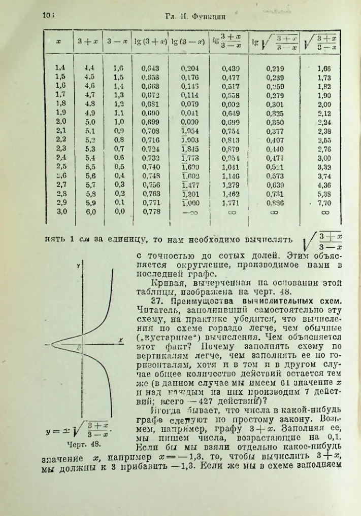 Страница 120