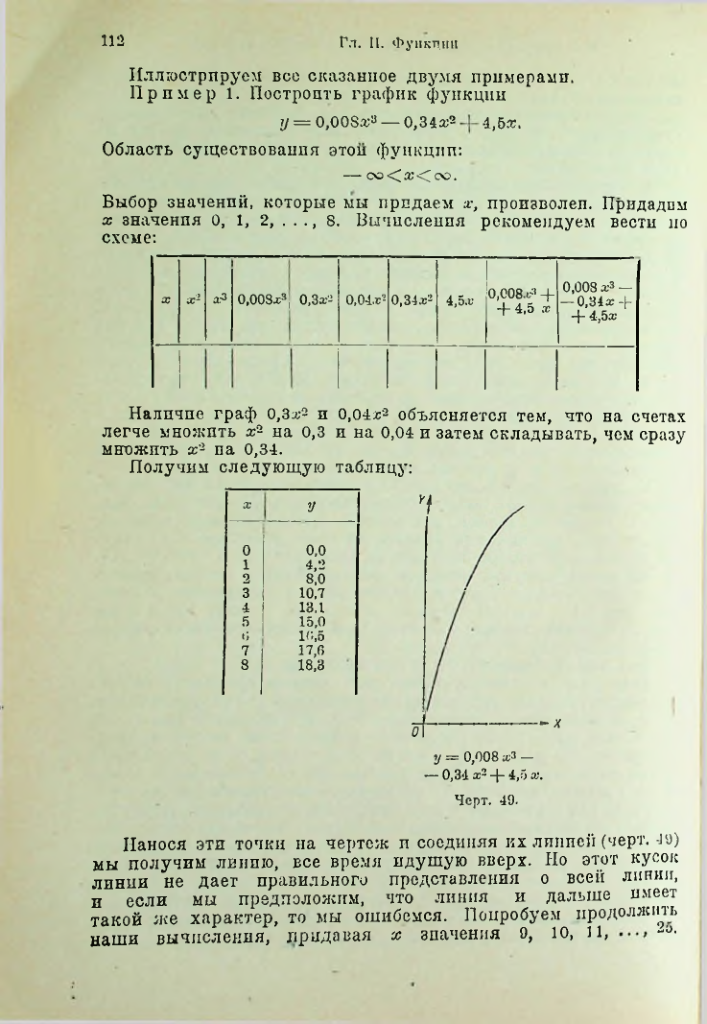 Страница 126