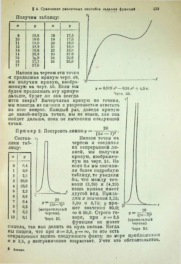 Страница 127