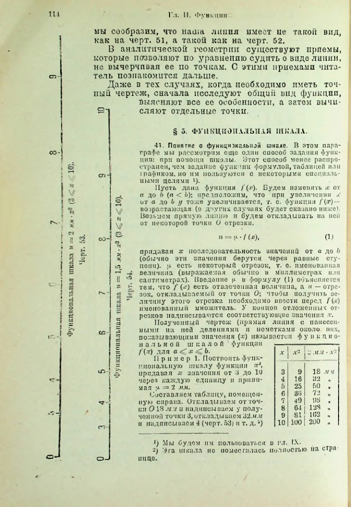 Страница 128