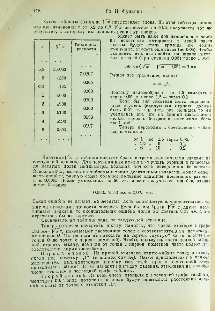Страница 132