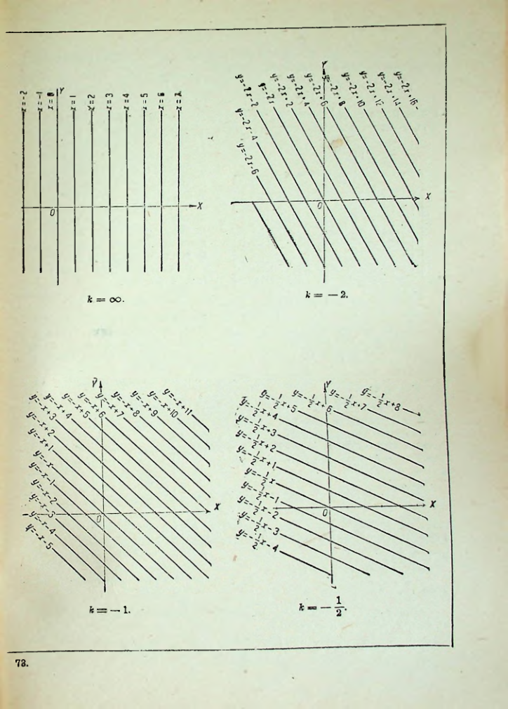 Страница 172