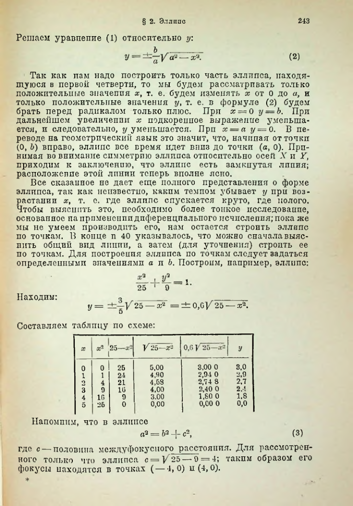 Страница 256