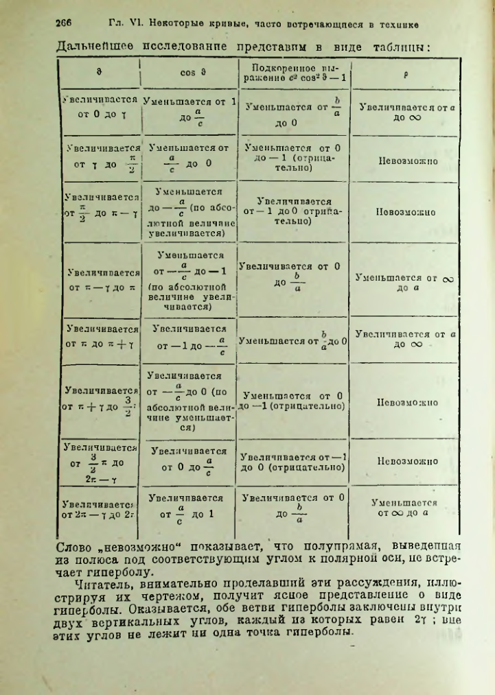 Страница 279