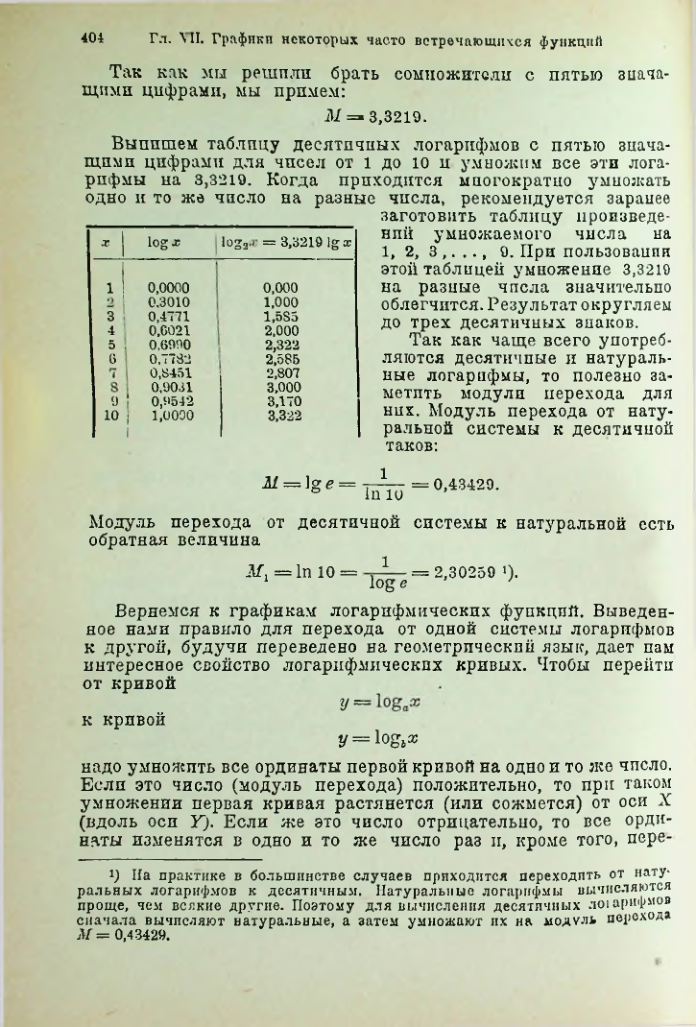 Страница 417