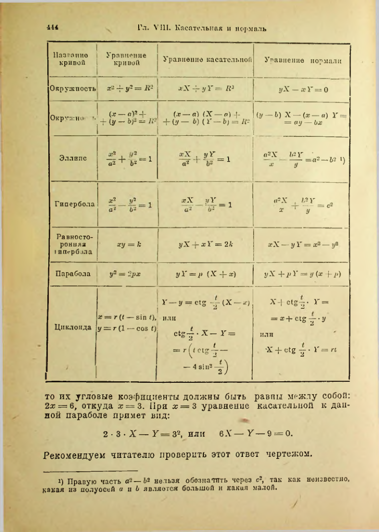 Страница 457