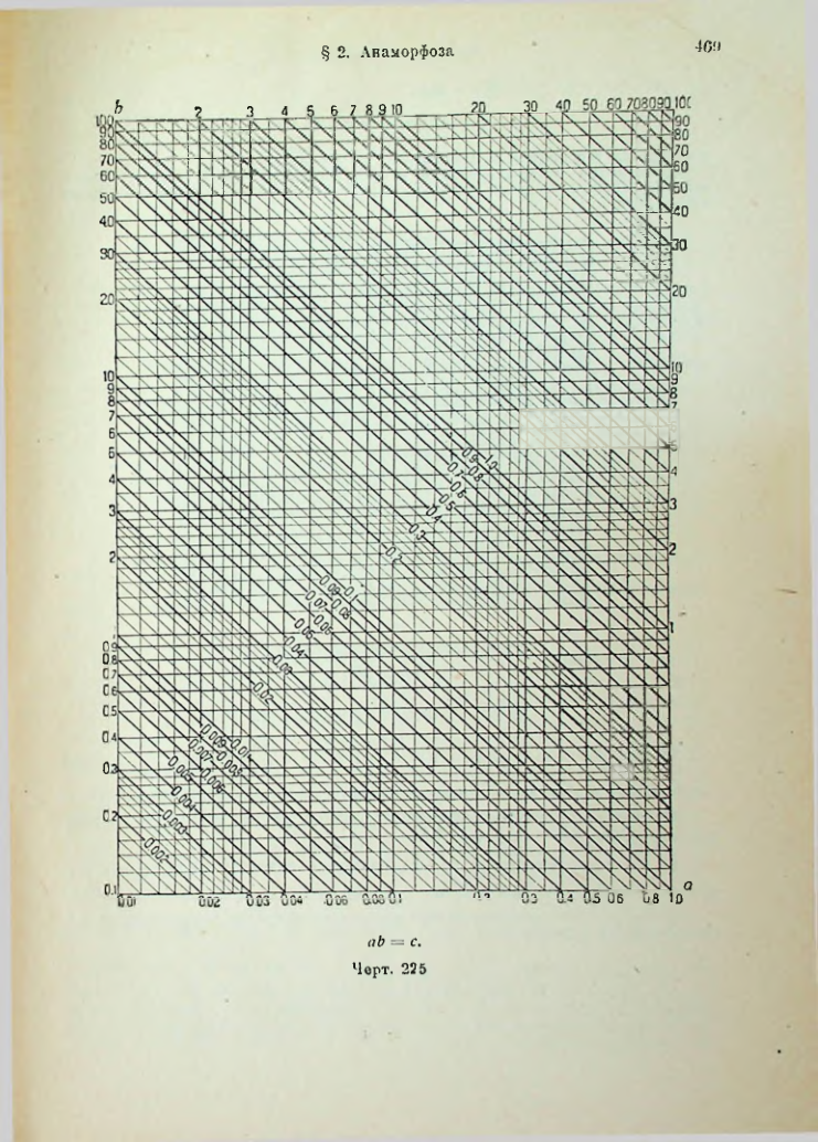 Страница 482