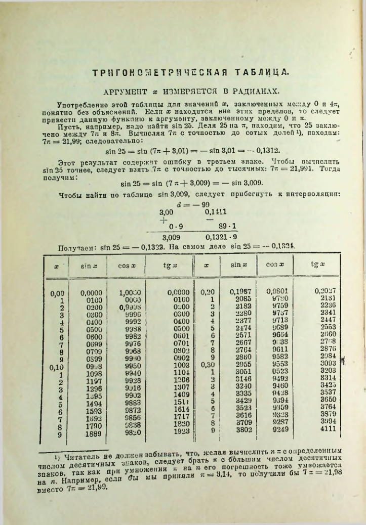 Страница 497