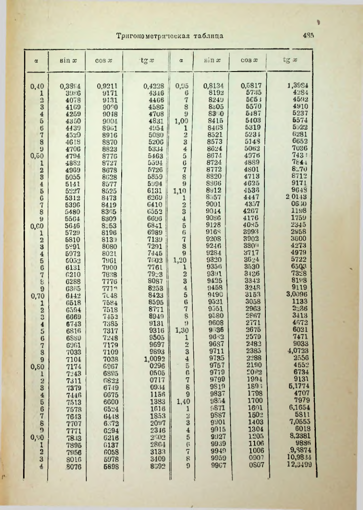 Страница 498