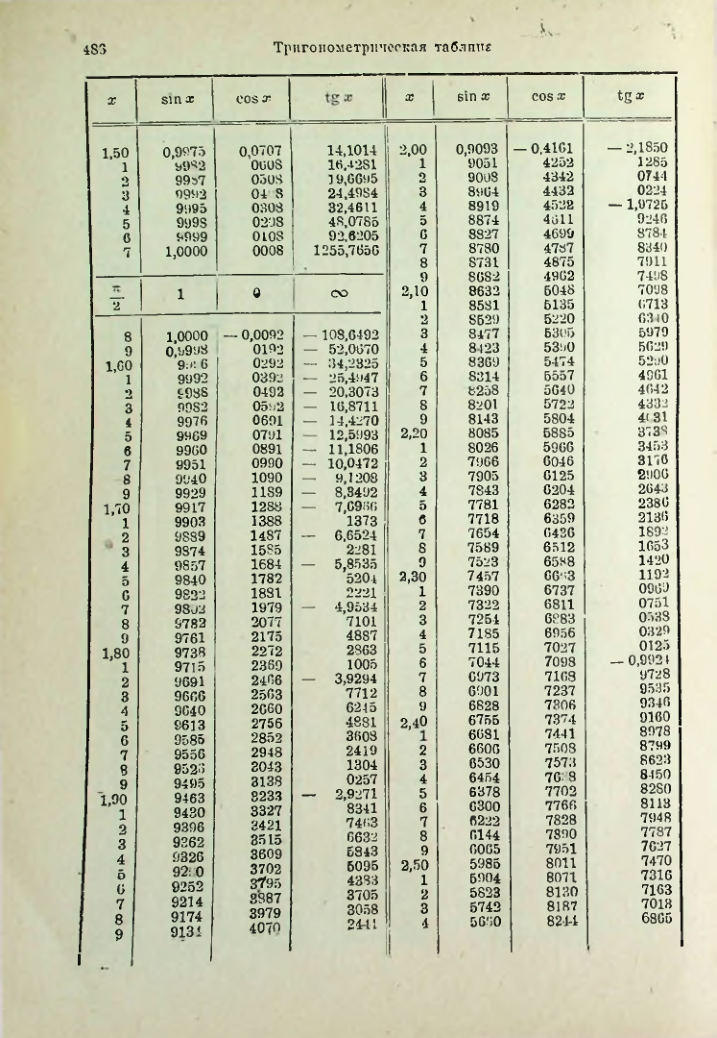 Страница 499