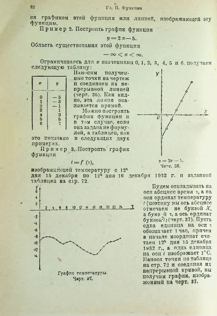 Страница 96