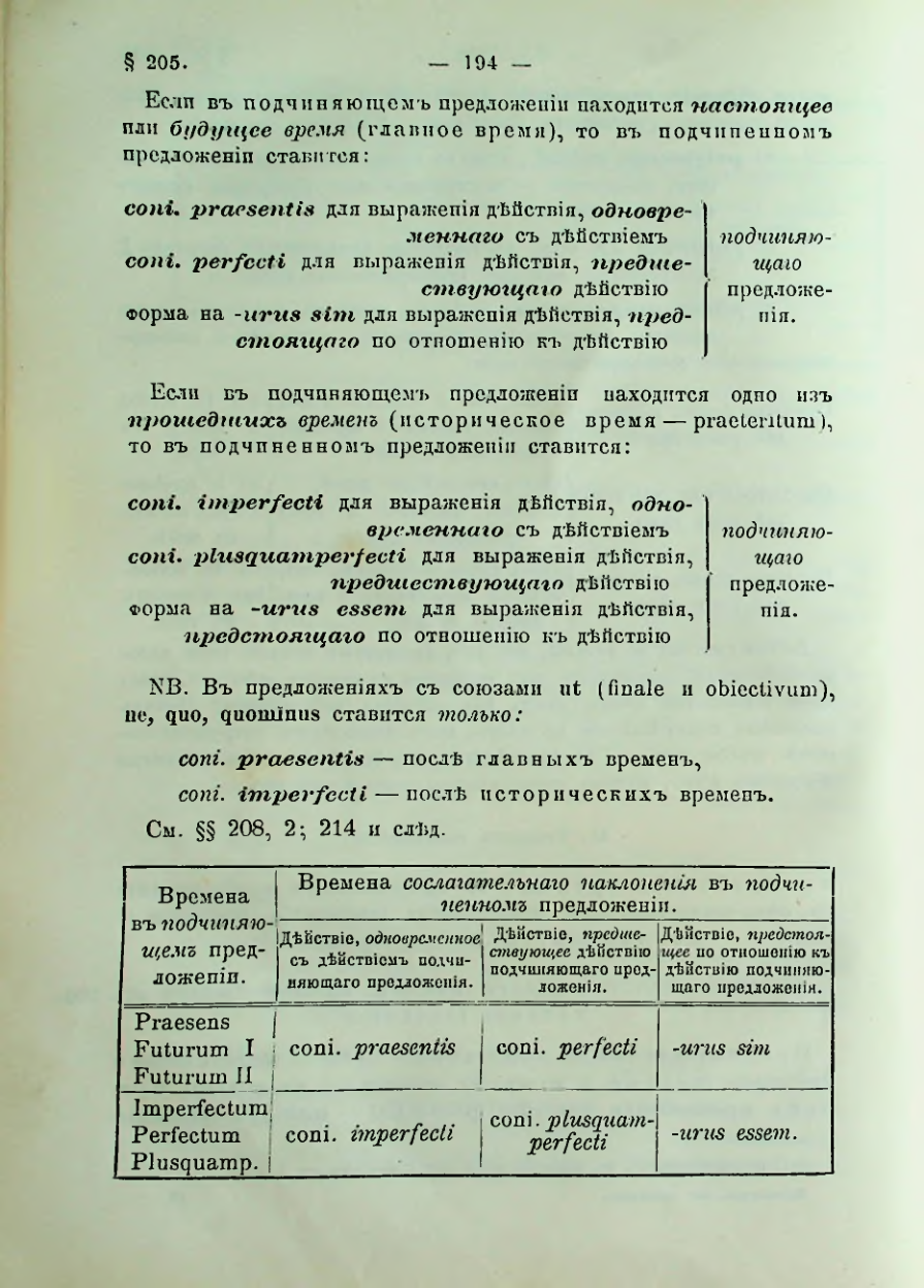 Страница 196